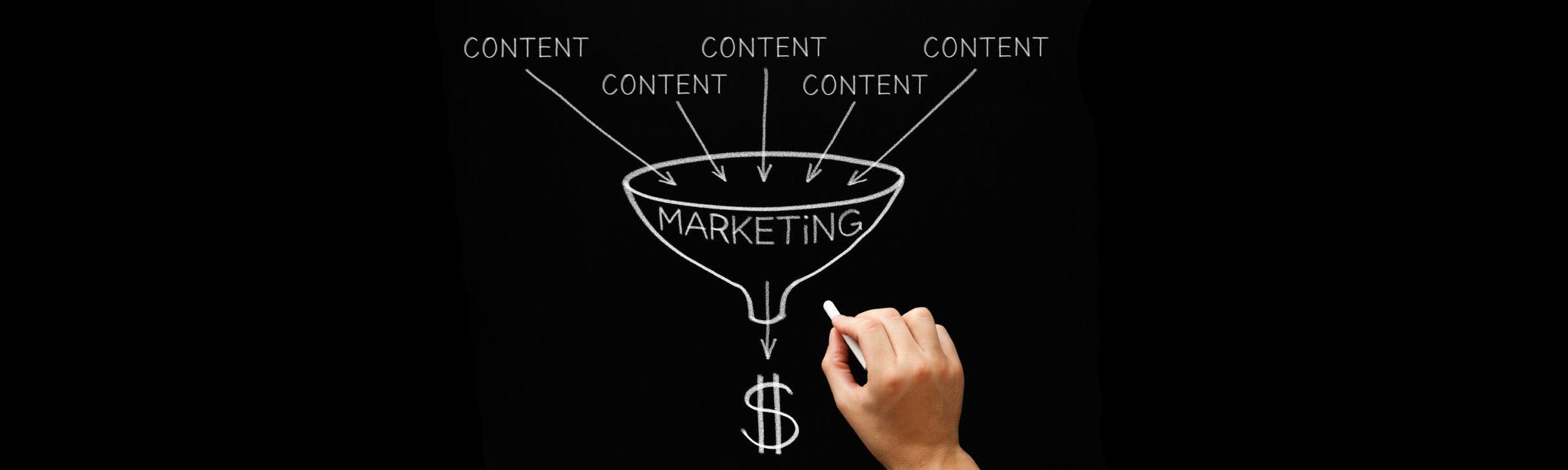 Marketing content funnel